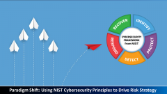 Paradigm Shift: Using NIST Cybersecurity Principles to Drive Your Risk Program