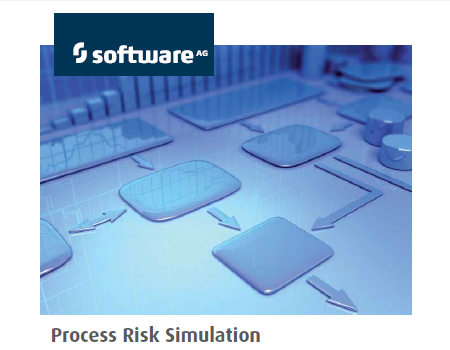 Software AG